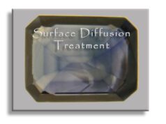 Ti Surface Diffusion: Just when you thought it was an easy identification Surface Diffusion