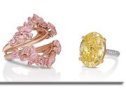 Rio Tinto introduces the Diavik Midnight Sun
