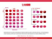 AIGS Launches Jedi Spinel Grading Reports