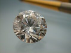 Laboratory-Grown Diamonds vs. Synthetic Diamonds