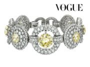 A quick Dive into Cartier’s Long and Illustrious History