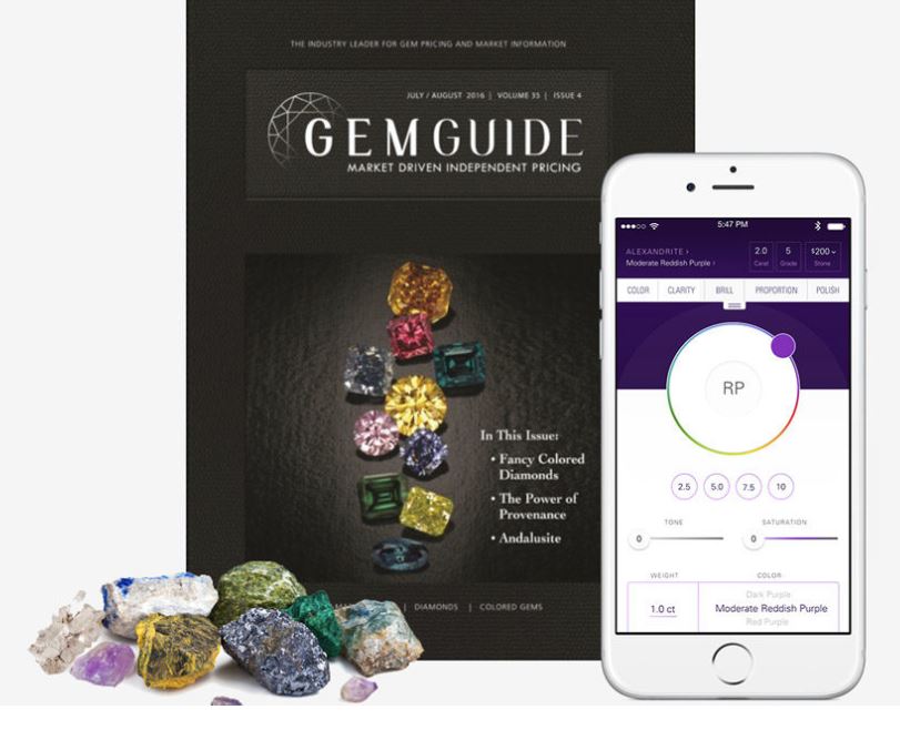 Gemstone Treatments - Gemworld International