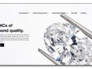 GIA has Newly Redesigned Consumer Site: It’s All About Big Picture Education, a Buying Guide, and GIA Diamond Grading Reports