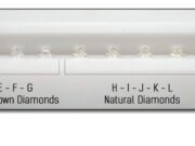 The Hybrid Diamond Color Grading Master Set: How Cost and Availability Caused a Revelation