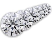 GIA to Use ‘Premium’ or ‘Standard’ to Describe Synthetic Diamonds: Clarity and Color Grades will No Longer be Issued