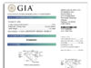 GIA’s “Laboratory-Grown Diamond Quality Assessment Report” – No More Clarity, Color, or Cut!