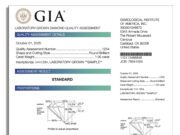 GIA’s “Laboratory-Grown Diamond Quality Assessment Report” – No More Clarity, Color, or Cut! Gemological report for a blue sapphire gemstone.