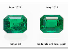 Does the Emerald Still Match the Report? – SSEF Issues Trade Alert