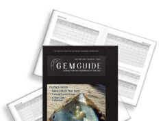 When Price Becomes Secondary to Availability: Why GemGuide Changed the Way it Prices Burmese Ruby